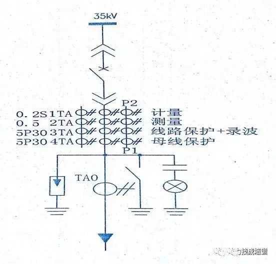 高壓開關柜二次圖閱讀說明，電氣人員必須閱讀該圖~