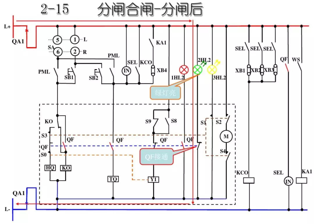 開關柜次級電路，圖形分析??！