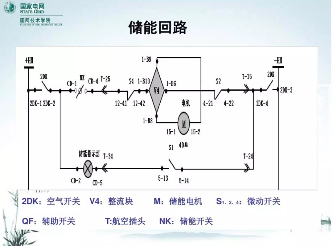 開關柜次級電路，圖形分析??！