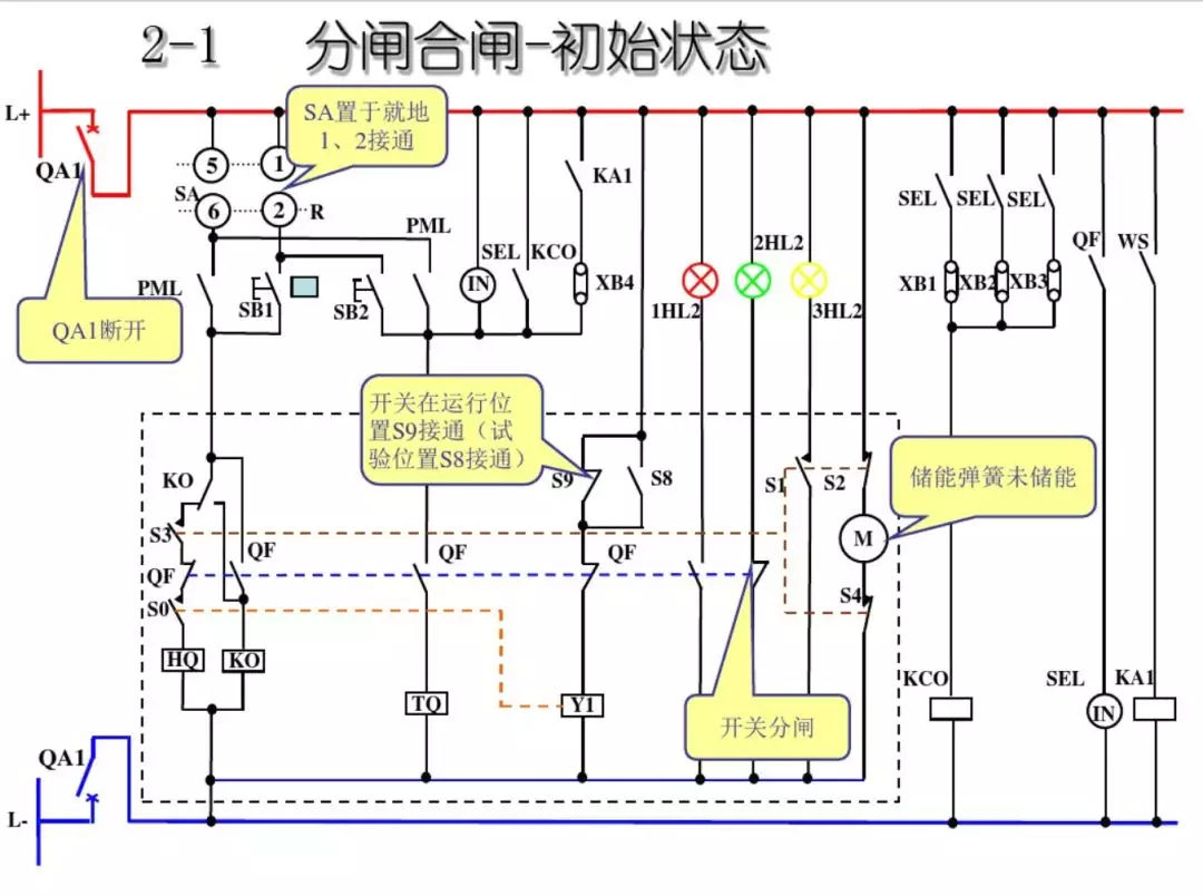 開關柜次級電路，圖形分析！！