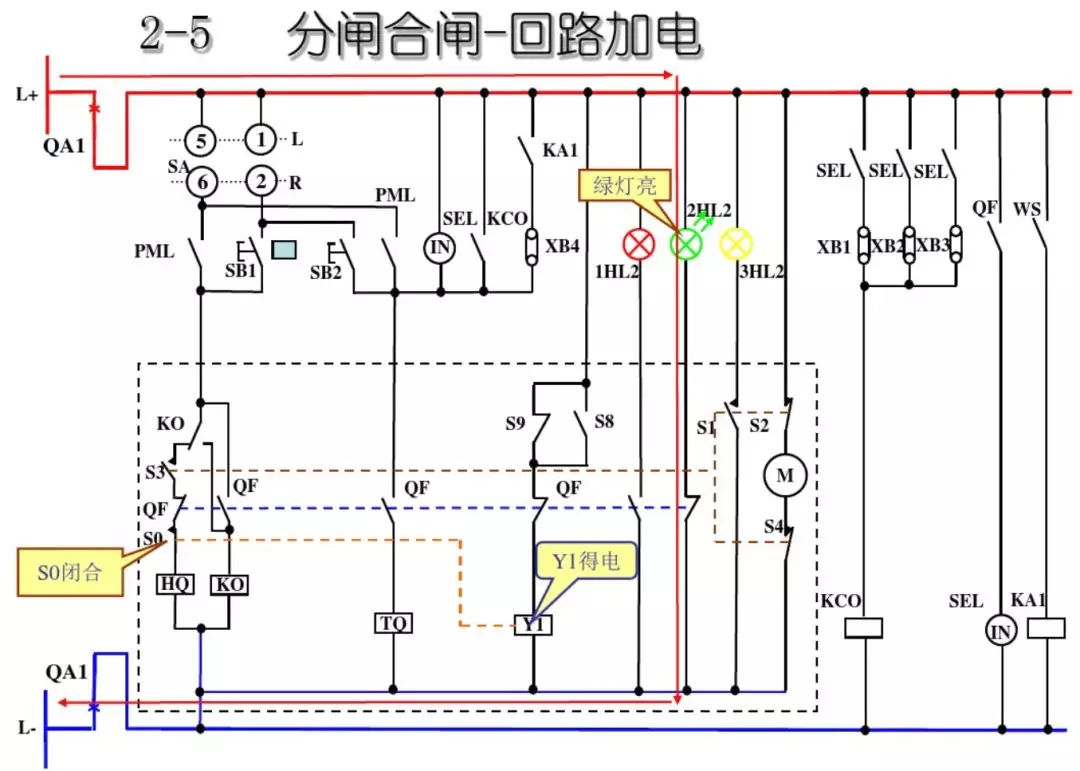 開關柜次級電路，圖形分析！！