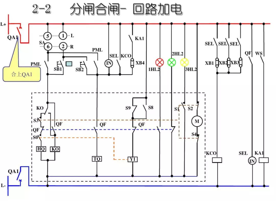 開關柜次級電路，圖形分析??！