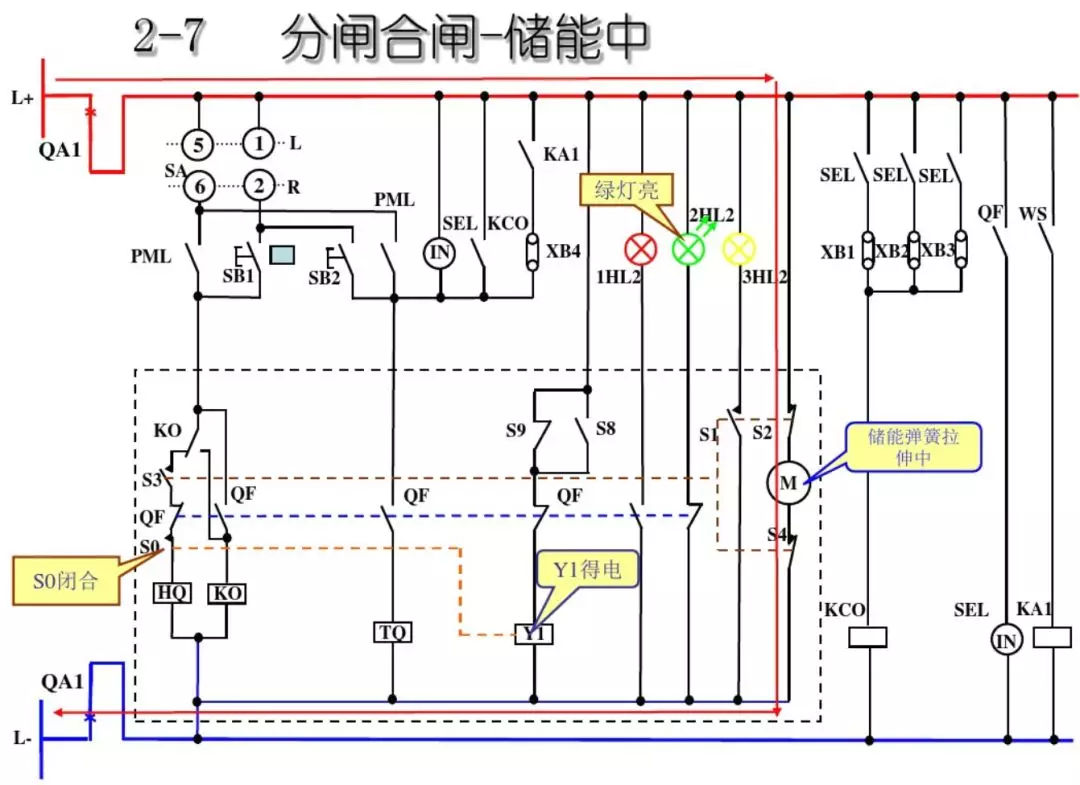 開關柜次級電路，圖形分析??！