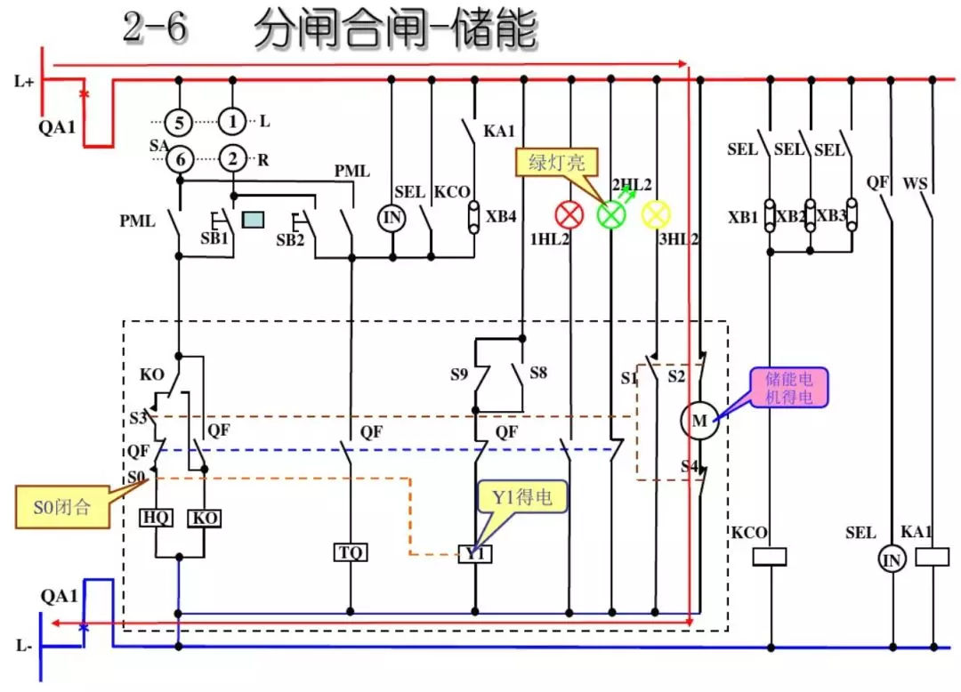 開關柜次級電路，圖形分析！！