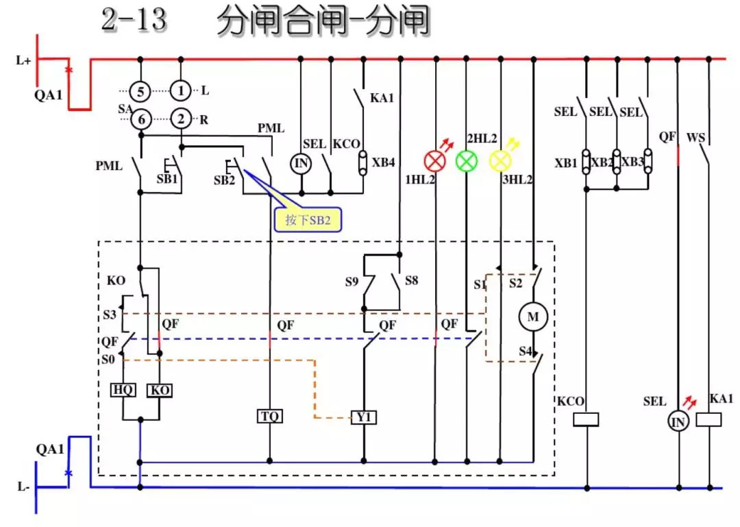 開關柜次級電路，圖形分析??！