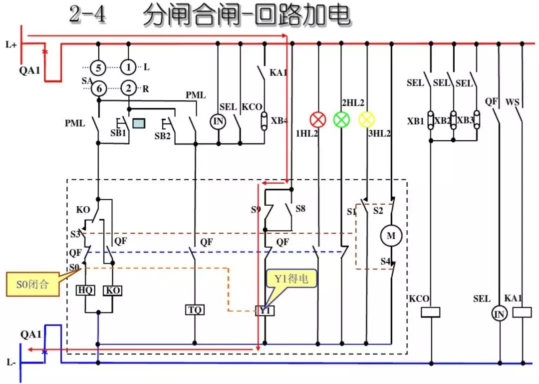 開關柜次級電路，圖形分析??！