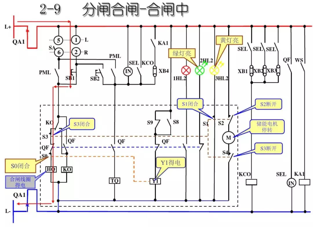 開關柜次級電路，圖形分析??！