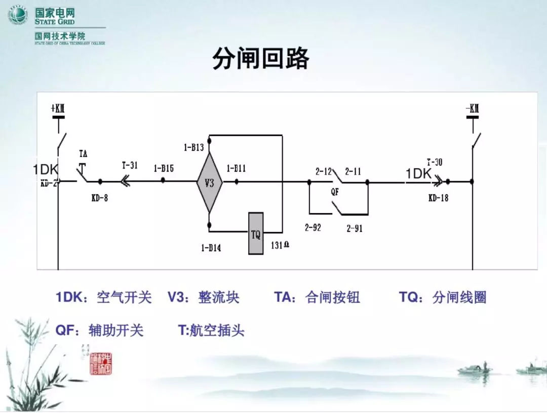 開關柜次級電路，圖形分析??！