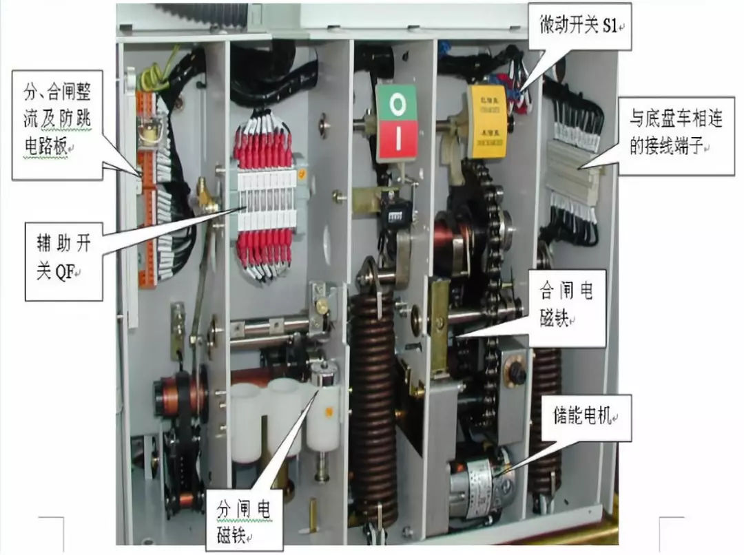 開關柜次級電路，圖形分析！！
