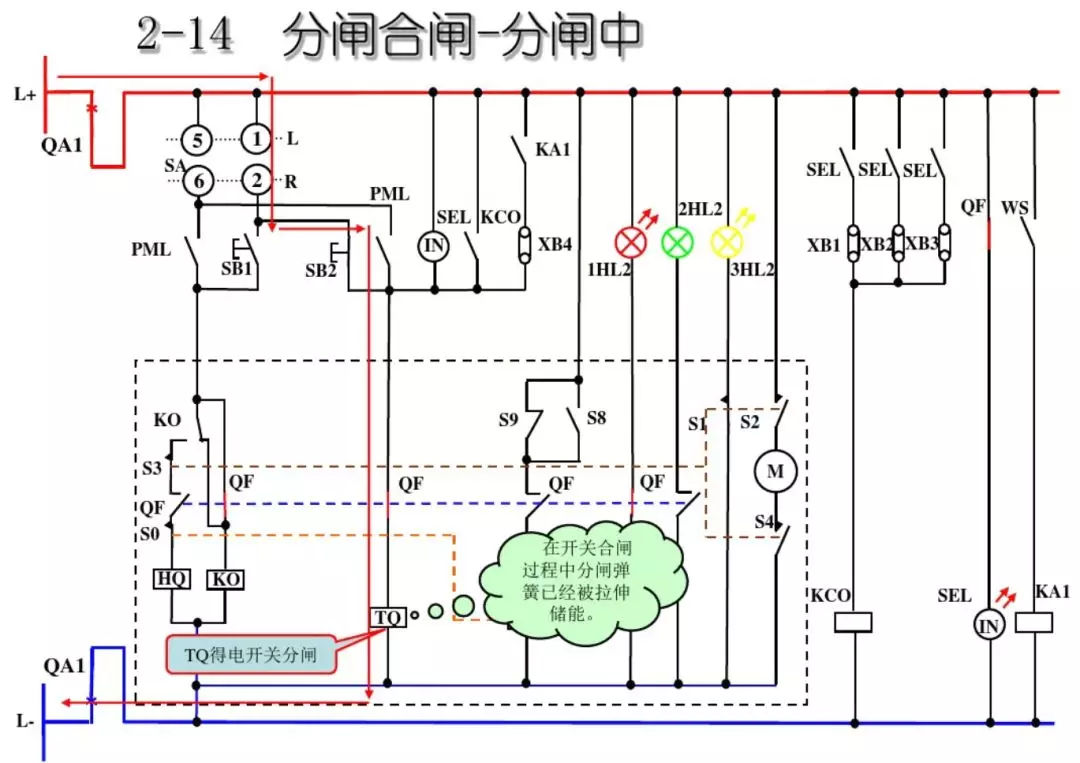 開關柜次級電路，圖形分析??！