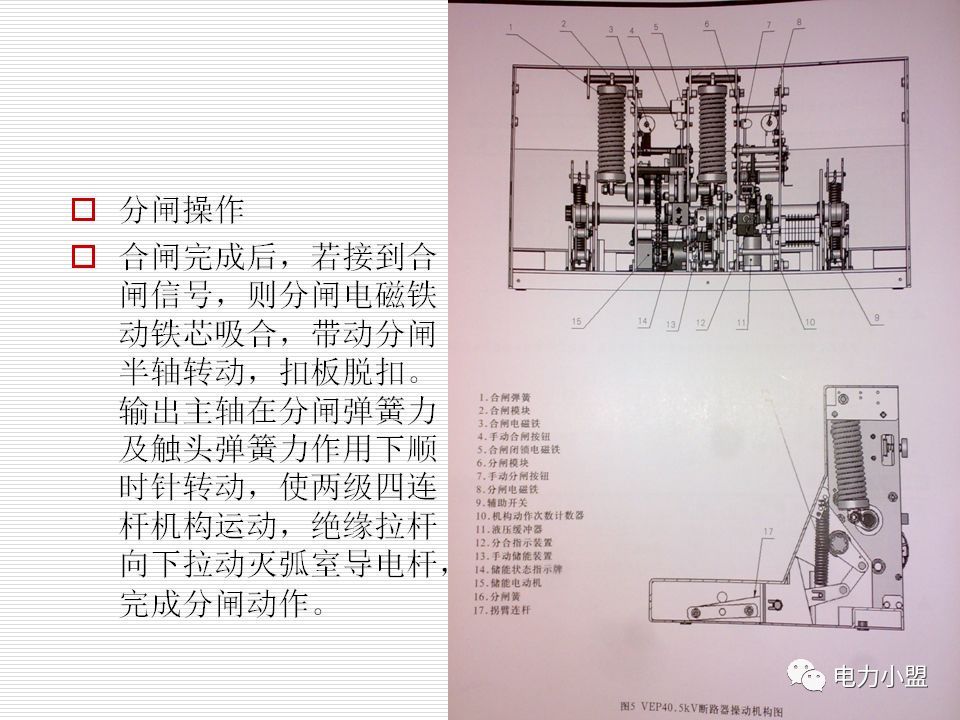 大約35kv高電壓開關(guān)柜！