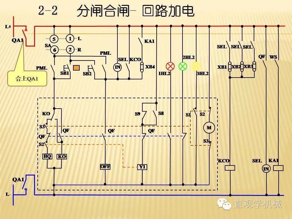 中壓開關(guān)柜高清3D動畫分析，控制原理ppt，瘋狂