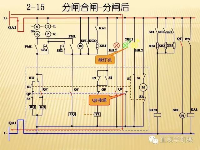 中壓開關(guān)柜高清3D動畫分析，控制原理ppt，瘋狂