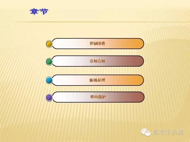 中壓開關(guān)柜高清3D動畫分析，控制原理ppt，瘋狂