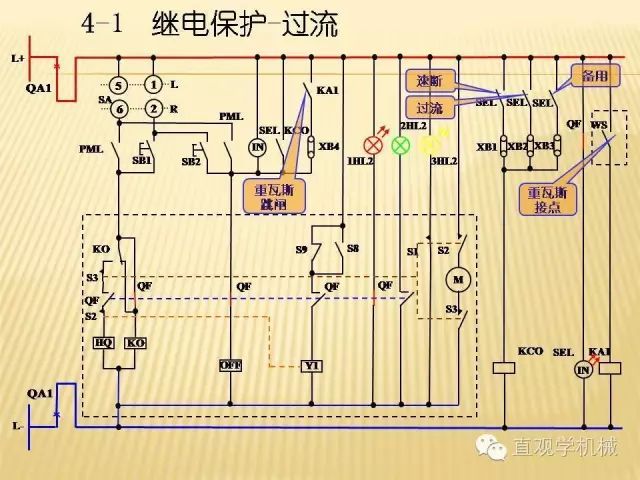 中壓開關(guān)柜高清3D動畫分析，控制原理ppt，瘋狂