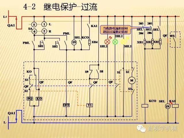 中壓開關(guān)柜高清3D動畫分析，控制原理ppt，瘋狂