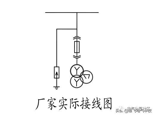 輕微開關柜故障會造成重大損失，請注意高壓電工