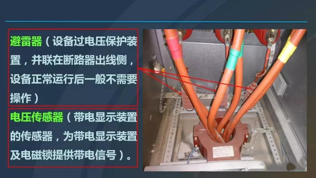 干貨|圖解說明高壓開關(guān)柜，超級(jí)詳細(xì)！
