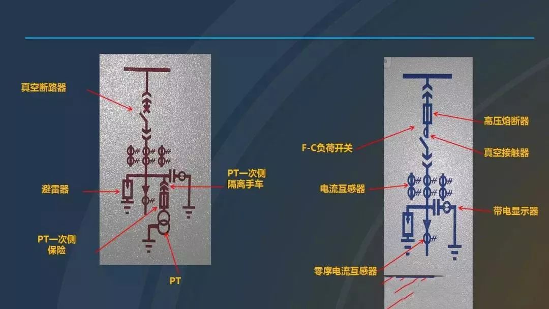 干貨|圖解說明高壓開關(guān)柜，超級(jí)詳細(xì)！