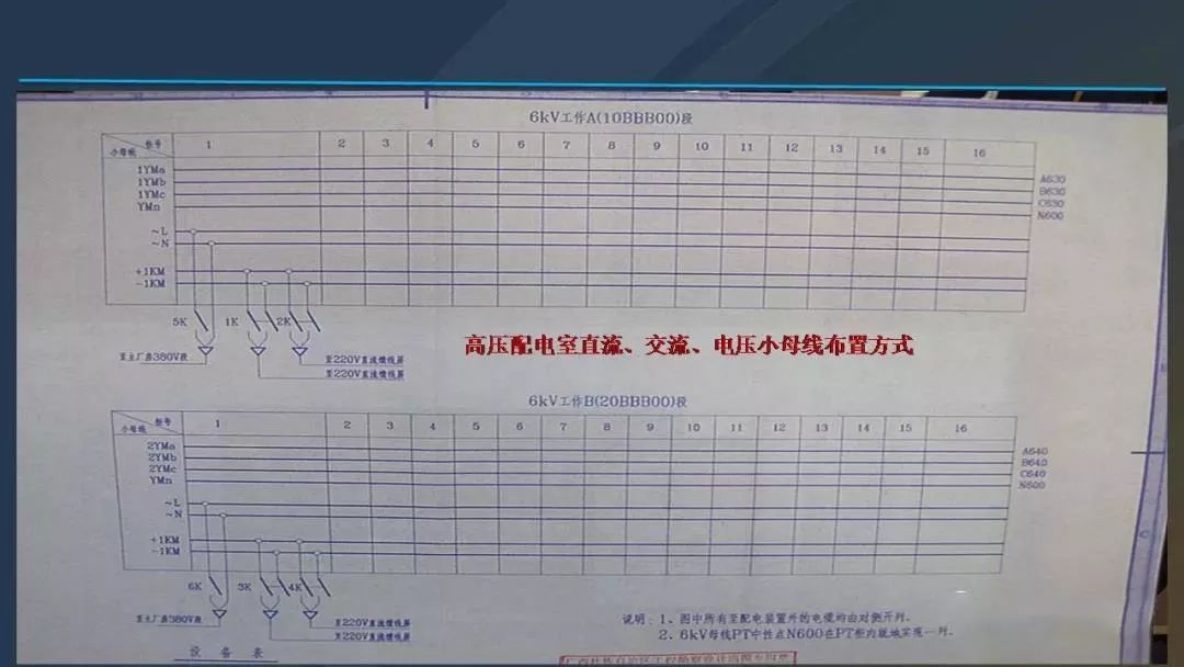 干貨|圖解說明高壓開關(guān)柜，超級(jí)詳細(xì)！