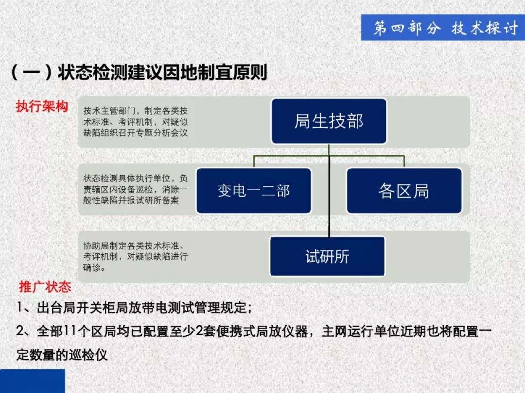 超級詳細！開關柜局部放電實時檢測技術探討