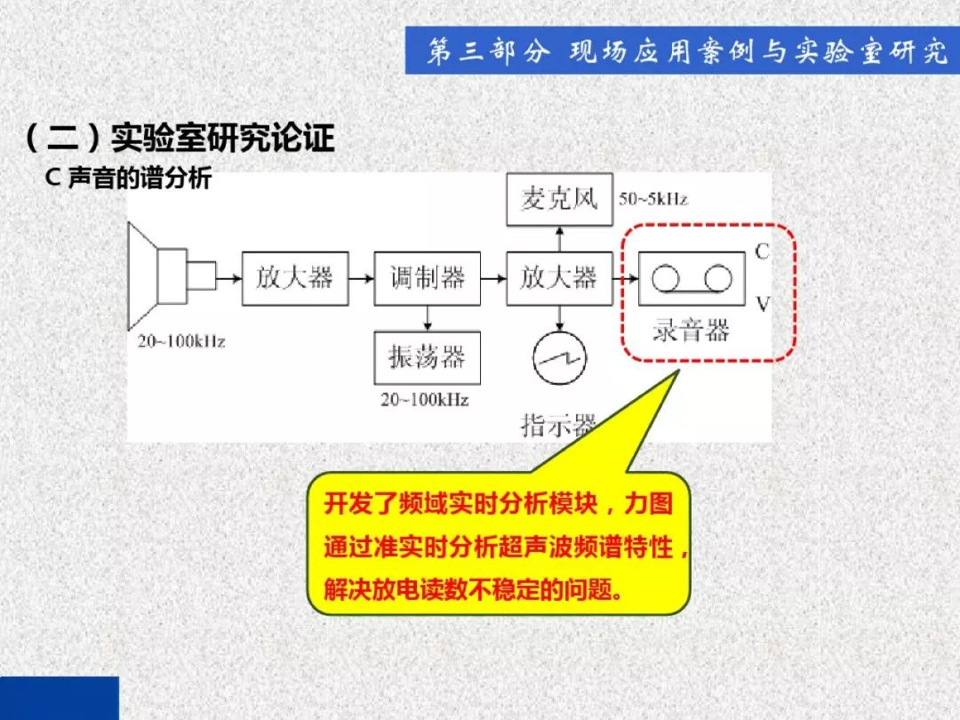 超級詳細！開關柜局部放電實時檢測技術探討