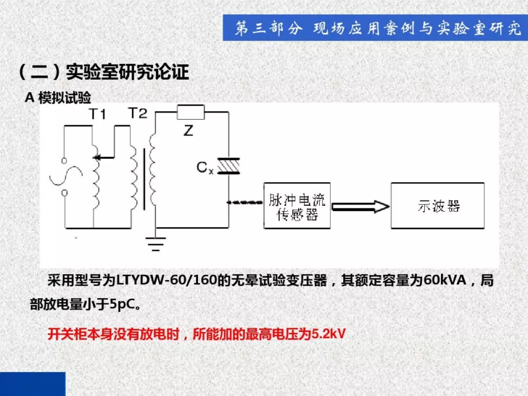 超級詳細！開關柜局部放電實時檢測技術探討