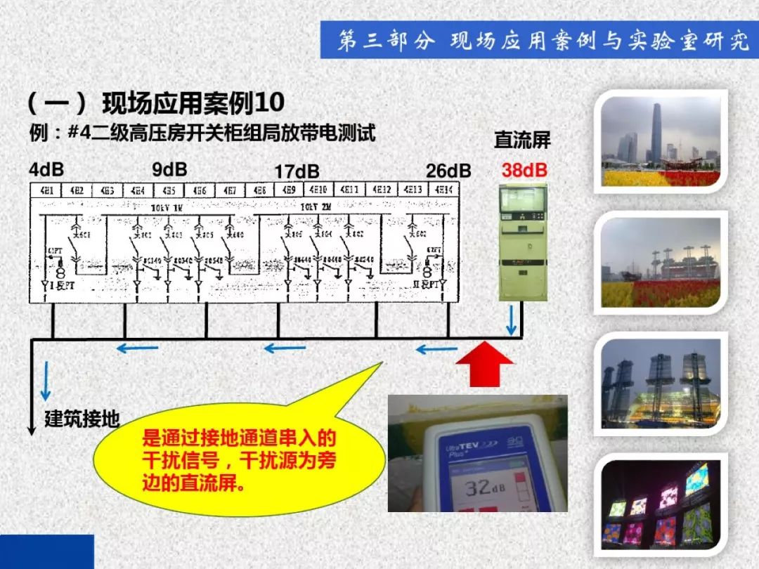 超級詳細！開關柜局部放電實時檢測技術探討