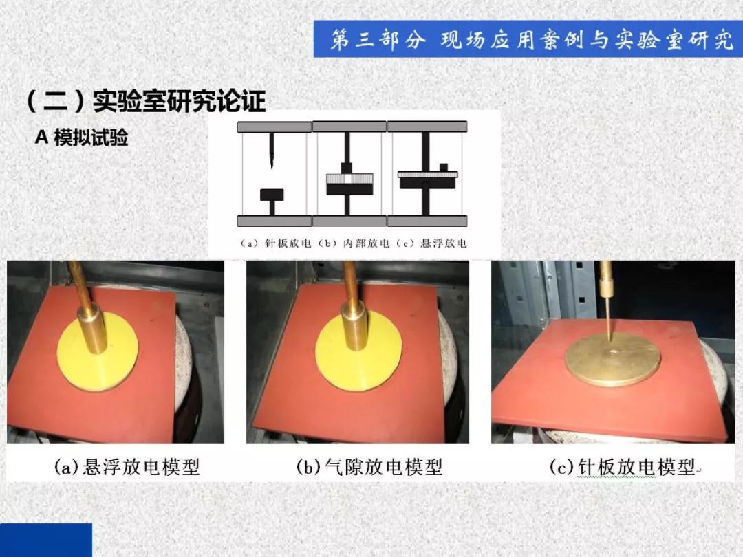 超級詳細！開關柜局部放電實時檢測技術探討