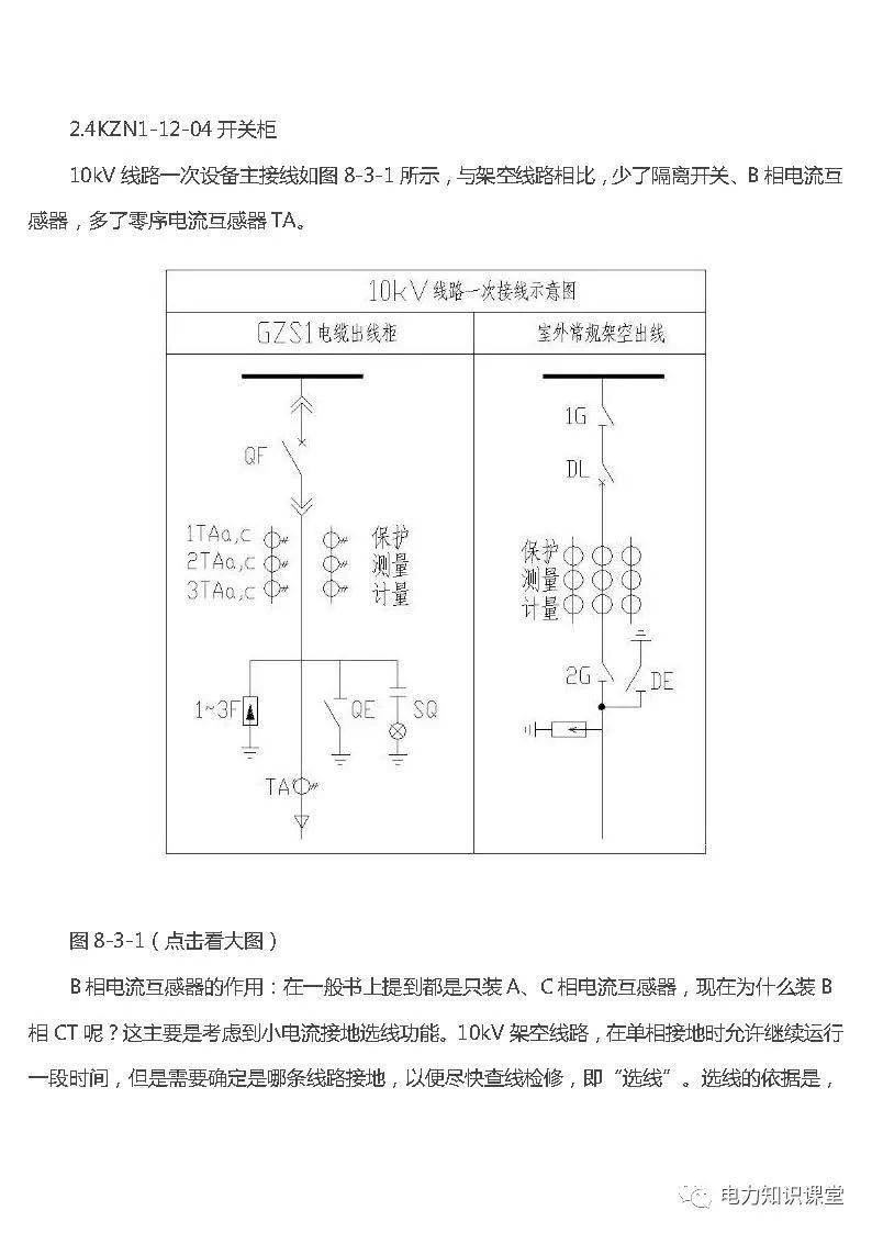 高低壓設置開關柜組裝、加工和生產過程