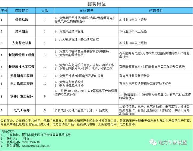 開關柜“出汗”？別擔心，老師傅會告訴你怎么解決的！