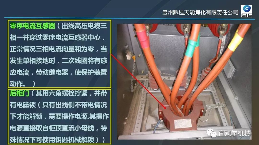中國(guó)工業(yè)控制|高電壓開關(guān)柜培訓(xùn)課件，68頁ppt，有圖片和圖片，拿走吧！