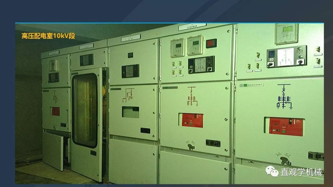 中國(guó)工業(yè)控制|高電壓開關(guān)柜培訓(xùn)課件，68頁ppt，有圖片和圖片，拿走吧！