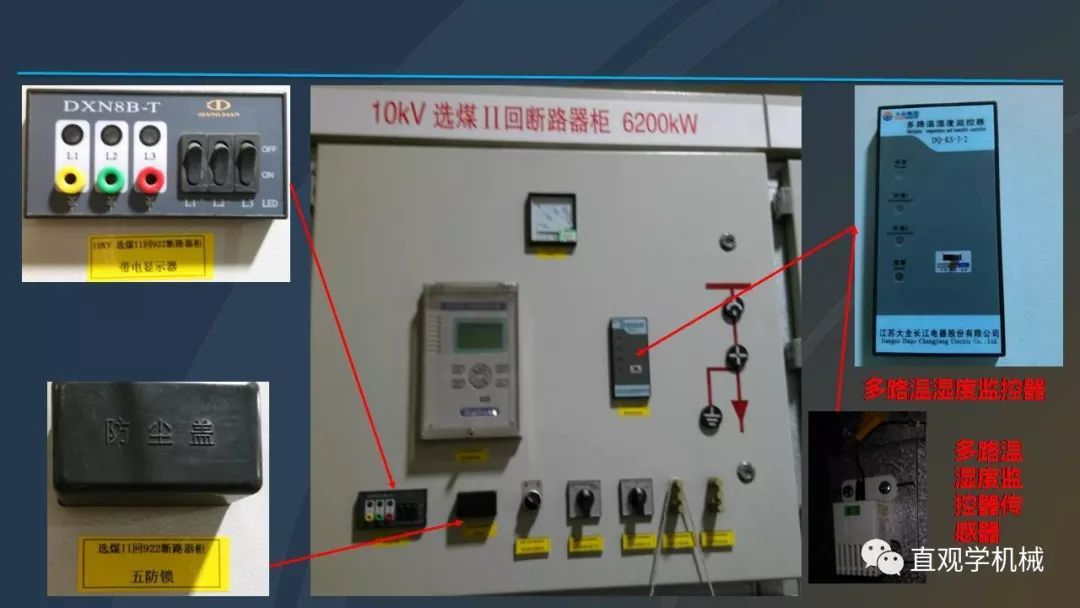 中國(guó)工業(yè)控制|高電壓開關(guān)柜培訓(xùn)課件，68頁ppt，有圖片和圖片，拿走吧！