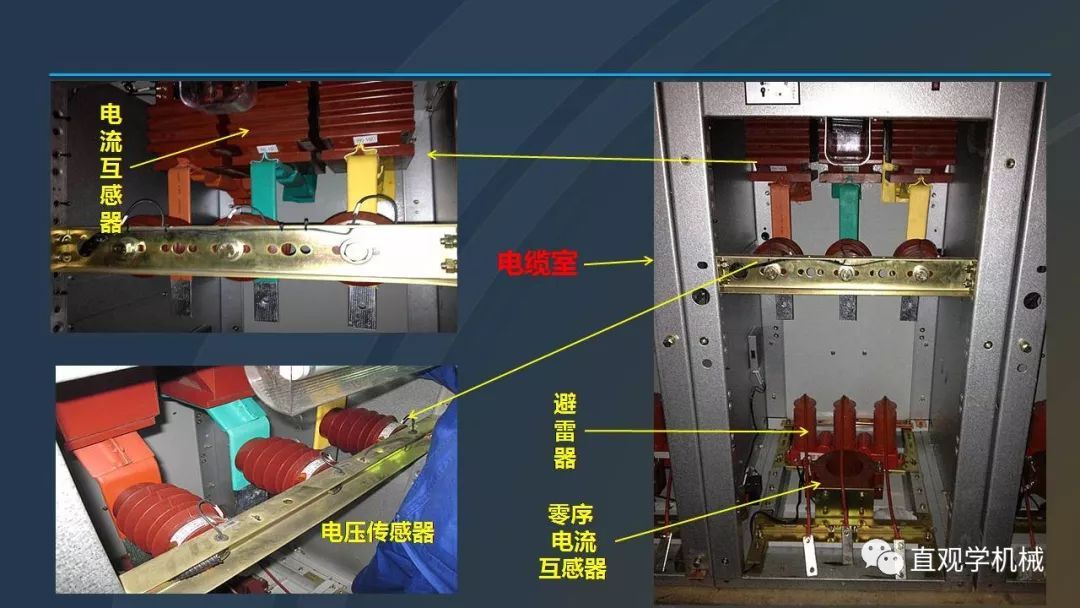 中國(guó)工業(yè)控制|高電壓開關(guān)柜培訓(xùn)課件，68頁ppt，有圖片和圖片，拿走吧！