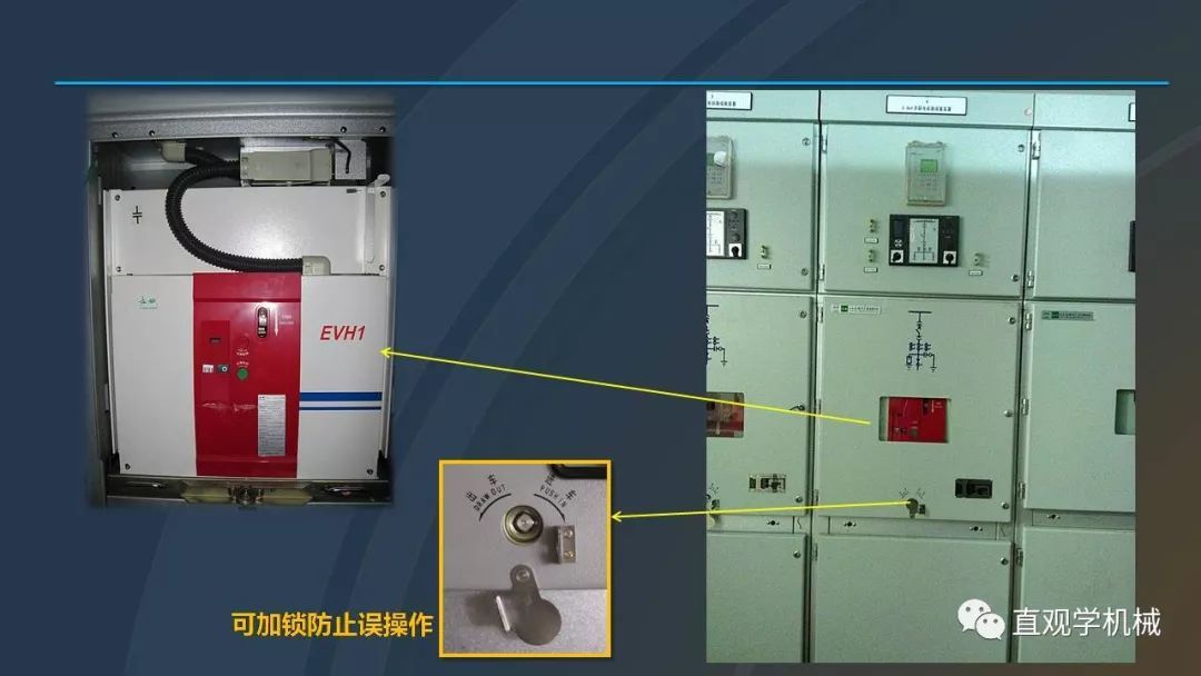 中國(guó)工業(yè)控制|高電壓開關(guān)柜培訓(xùn)課件，68頁ppt，有圖片和圖片，拿走吧！
