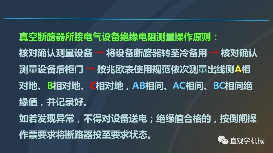 中國(guó)工業(yè)控制|高電壓開關(guān)柜培訓(xùn)課件，68頁ppt，有圖片和圖片，拿走吧！