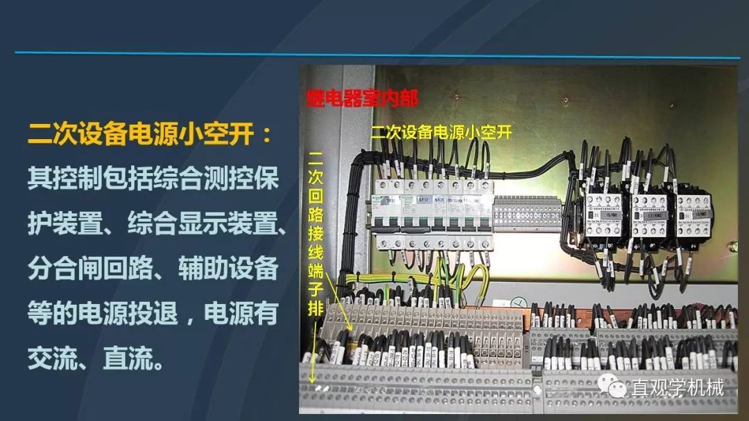中國(guó)工業(yè)控制|高電壓開關(guān)柜培訓(xùn)課件，68頁ppt，有圖片和圖片，拿走吧！