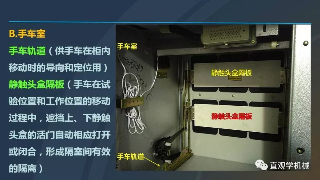 中國(guó)工業(yè)控制|高電壓開關(guān)柜培訓(xùn)課件，68頁ppt，有圖片和圖片，拿走吧！