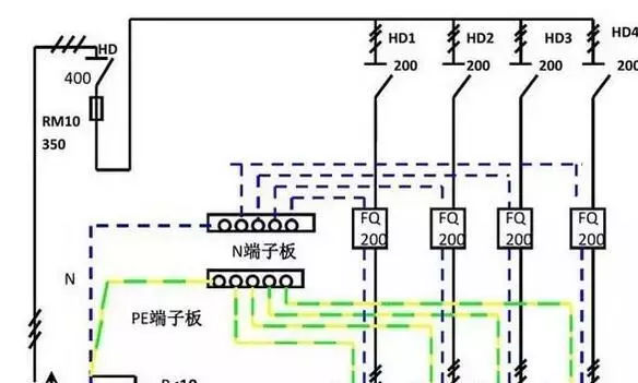 你了解配電箱的內部結構分析嗎？