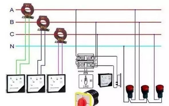 你了解配電箱的內部結構分析嗎？