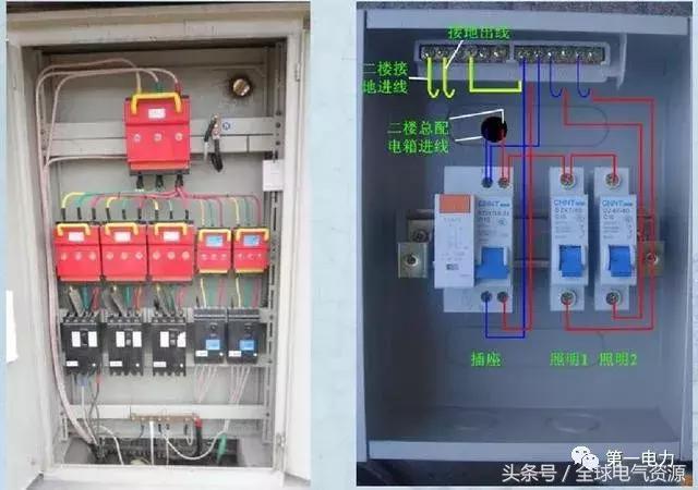 配電箱接線圖說明，值得收藏！