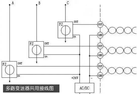 較完整的配電柜型號，看完之后你就會成為專家！