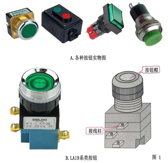 配電箱按鈕，閱讀這篇文章，你會更好地了解它。
