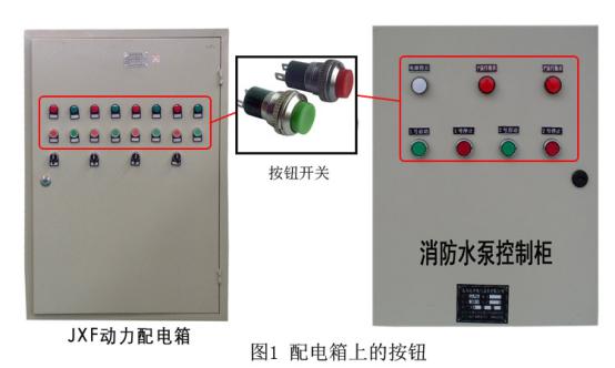配電箱按鈕，閱讀這篇文章，你會更好地了解它。