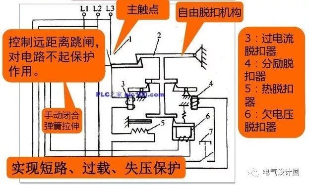 配電箱，配電柜的連接和區(qū)別也是平時空氣開關選型較容易忽略的地方