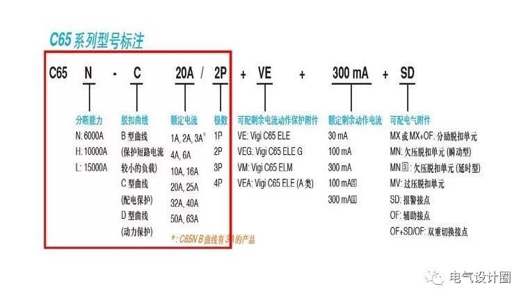 配電箱，配電柜的連接和區(qū)別也是平時空氣開關選型較容易忽略的地方