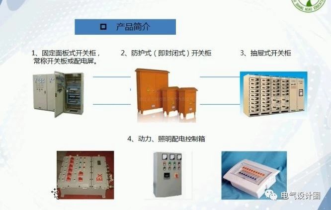 住宅建筑如何設計配電箱以及如何選擇空氣開關？目前是如何估計的？