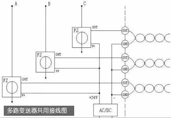 配電柜型號(hào)，圖紙的詳細(xì)說(shuō)明，一定要看！