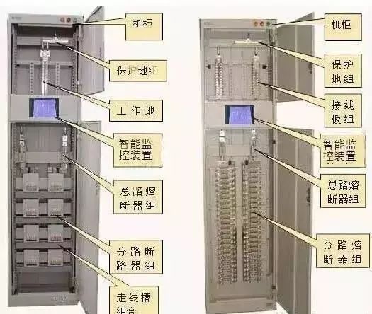 配電柜型號(hào)，圖紙的詳細(xì)說(shuō)明，一定要看！
